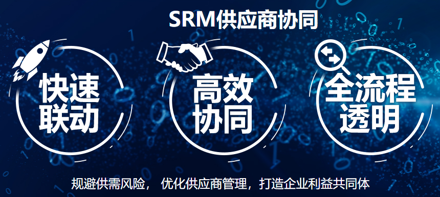 SRM